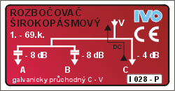 Anténní rozbočovač 3-výstupy širokopásmový s F konektory