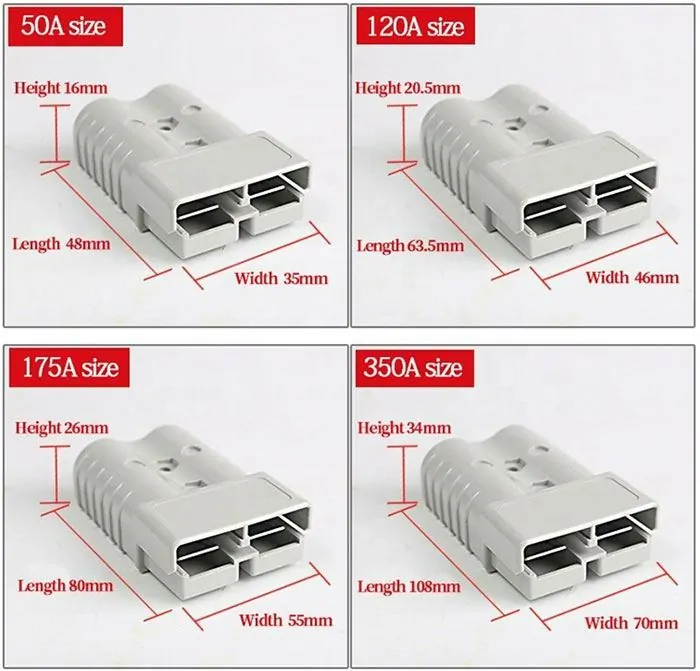 Silový konektor JQ50A-600V šedý